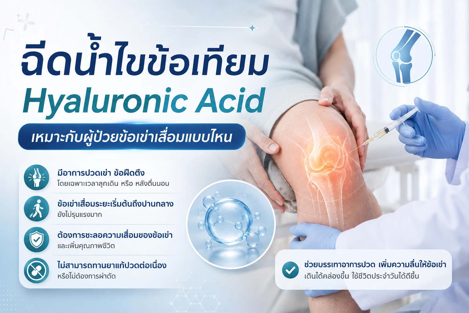 ฉีดน้ำไขข้อเทียม Hyaluronic Acid เหมาะกับผู้ป่วยข้อเข่าเสื่อมแบบไหน