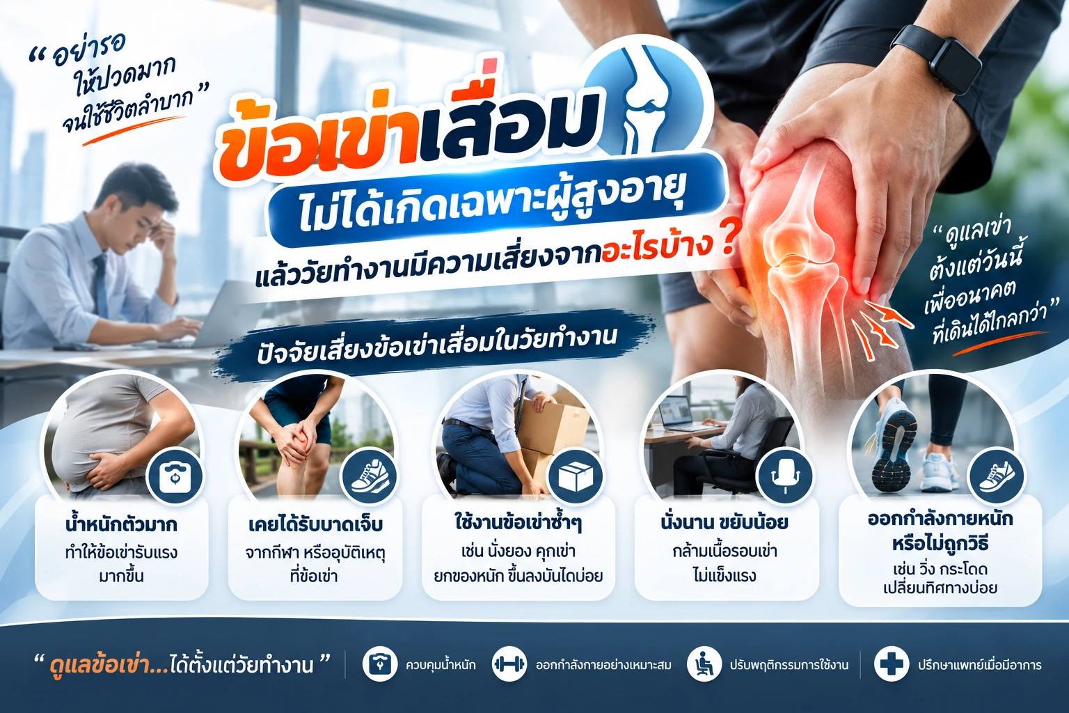 ข้อเข่าเสื่อมไม่ได้เกิดเฉพาะผู้สูงอายุ แล้ววัยทำงานมีความเสี่ยงจากอะไรบ้าง
